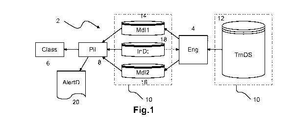 A single figure which represents the drawing illustrating the invention.